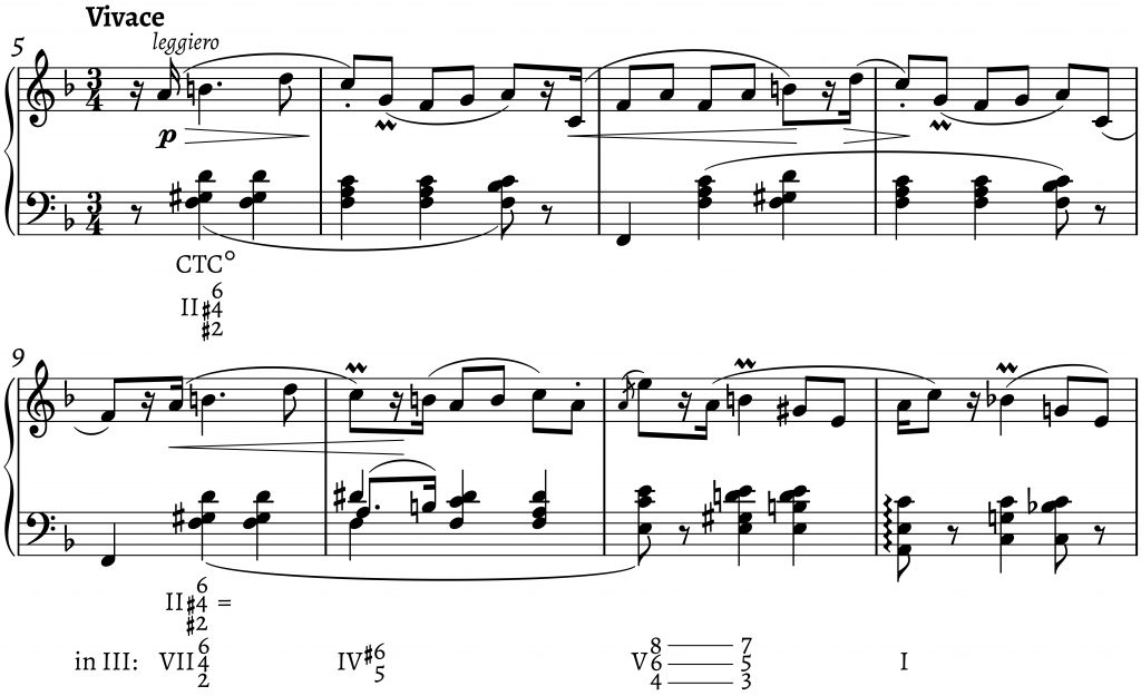 Example 11