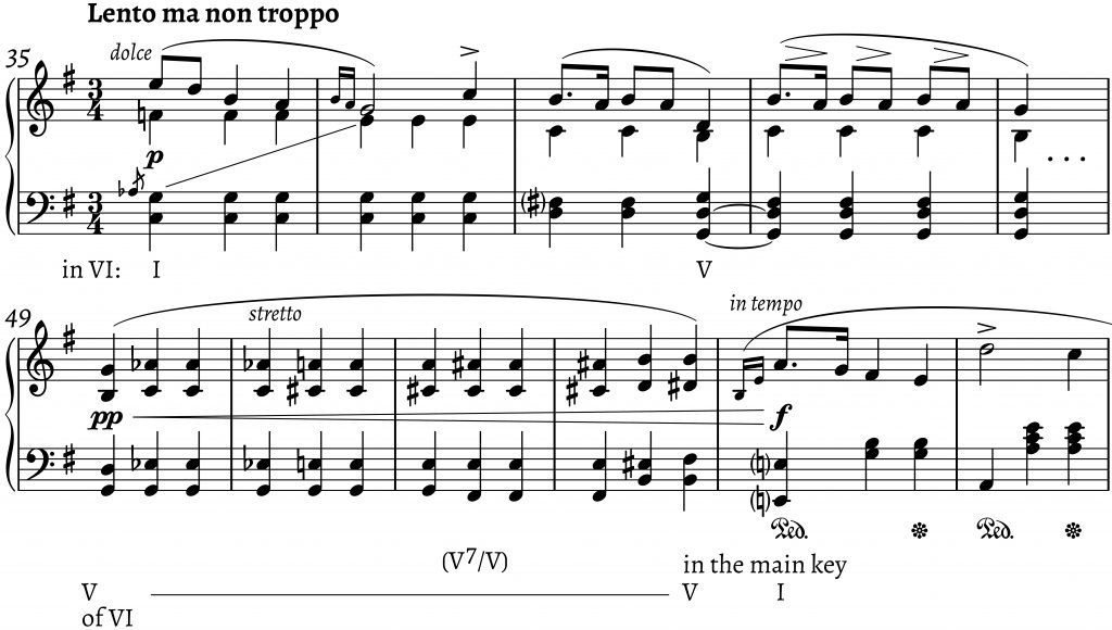 Example 15