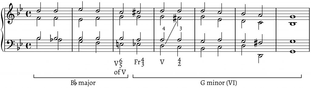Example 16