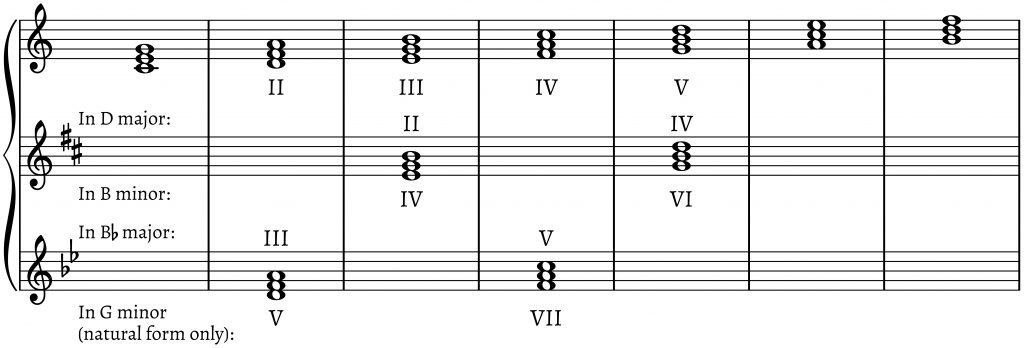 Example 17a