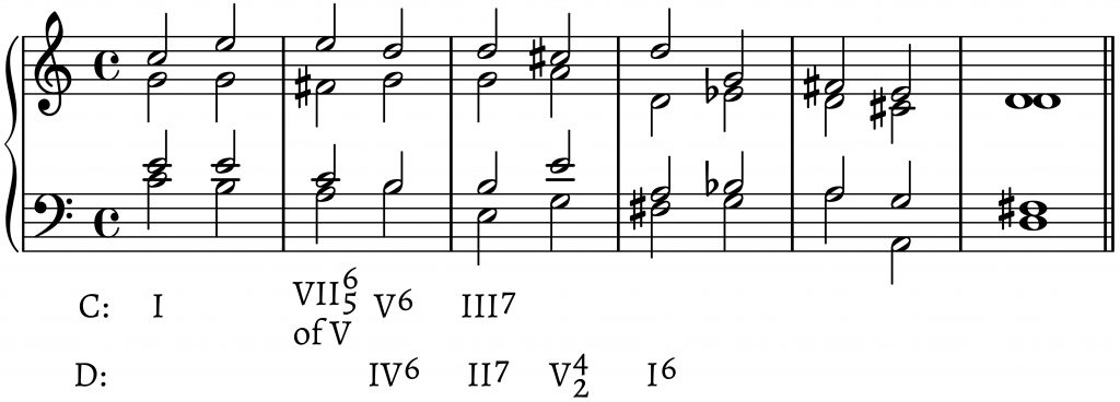 Example 20