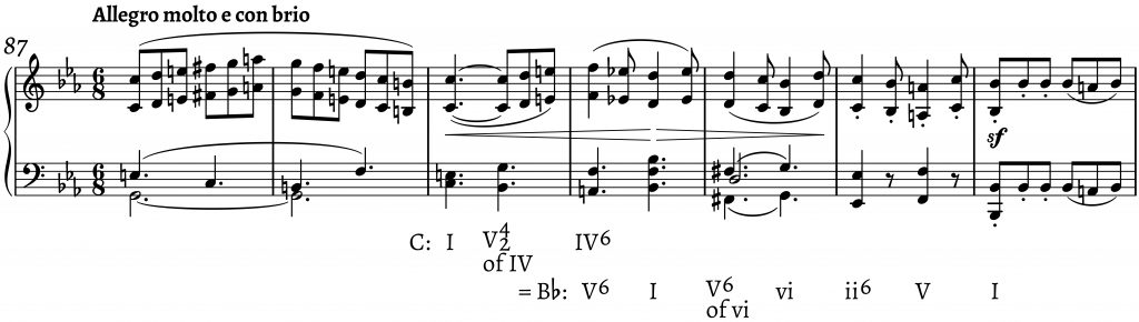 Example 21