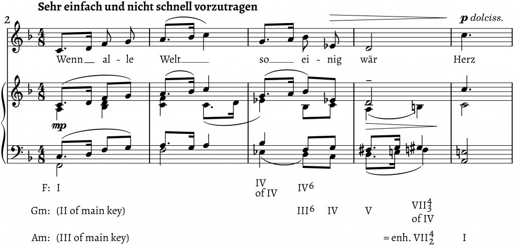 Example 24