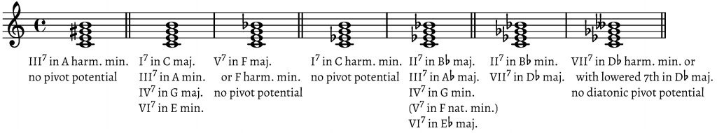 Example 5a