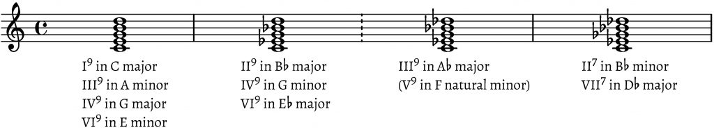 Example 5b