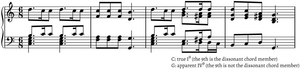 Example 6