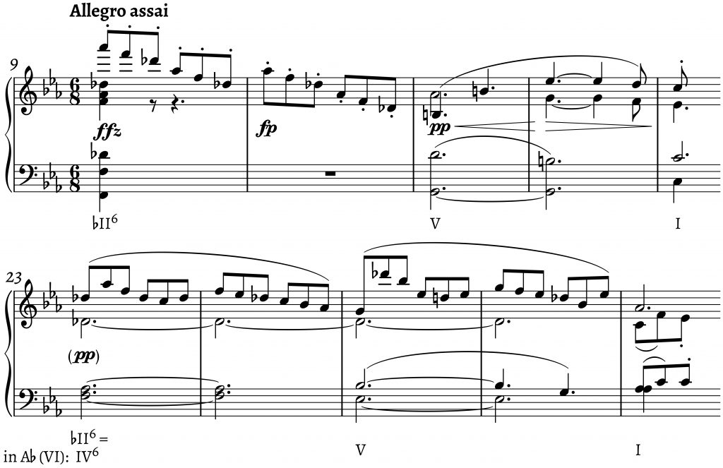 Example 7