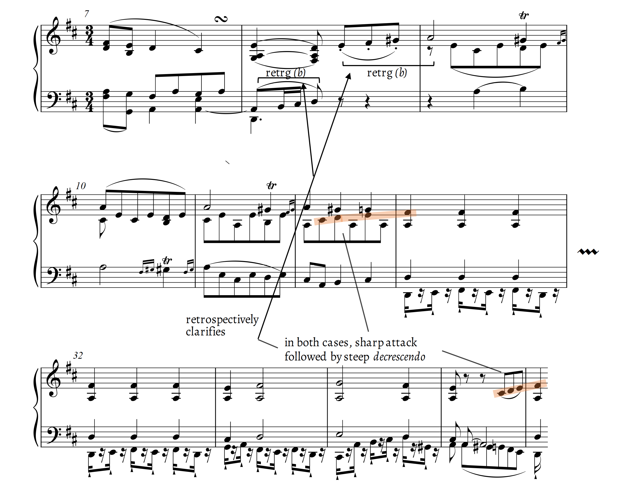 Swinkin, Example 24