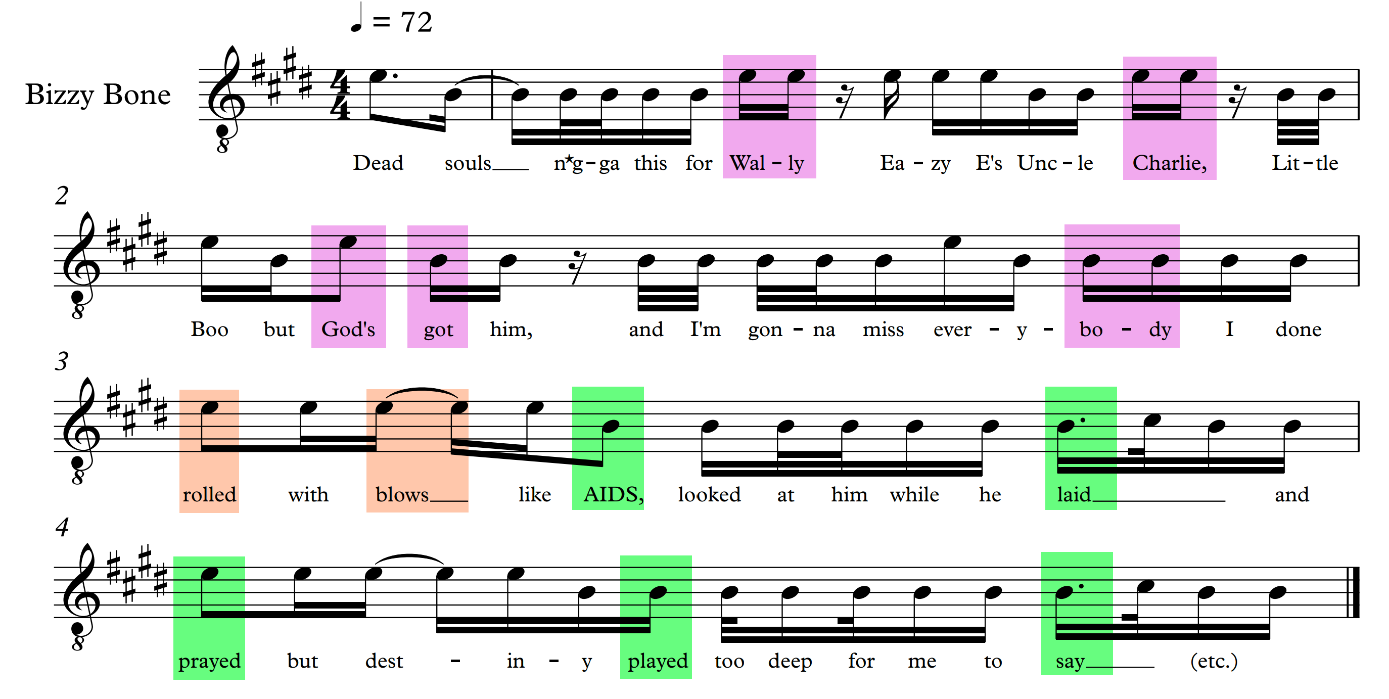 Komaniecki, Example 17