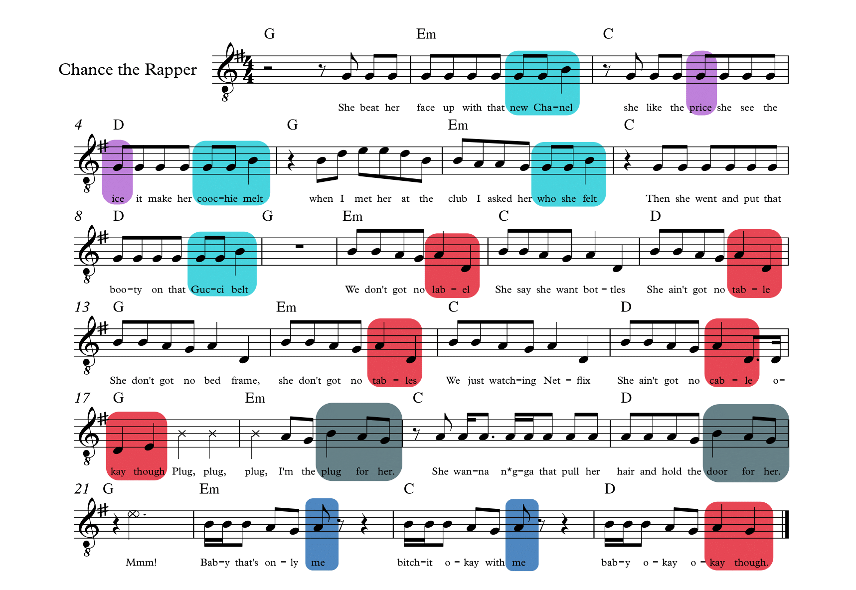 Komaniecki, Example 19