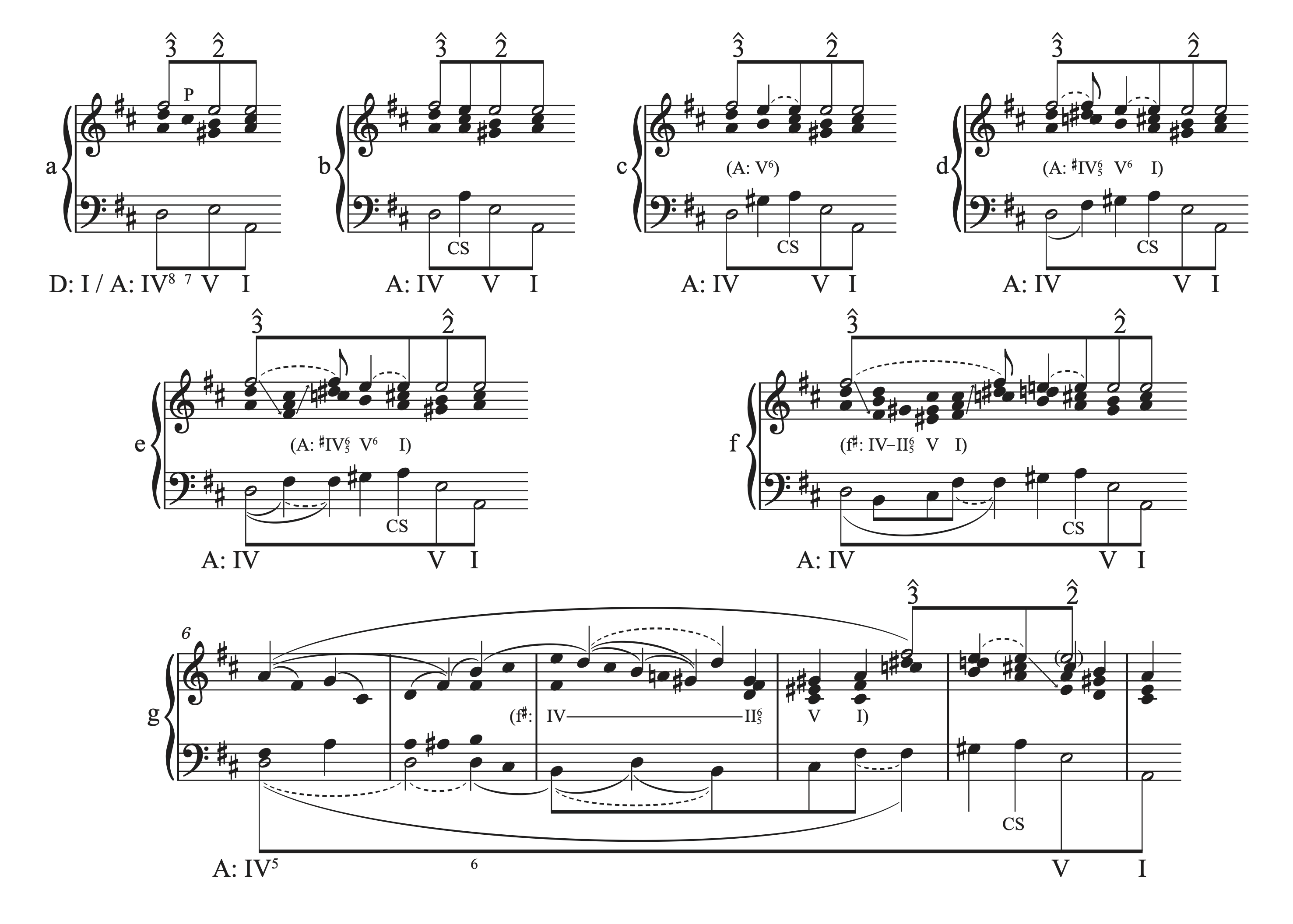 Suurpää, Example 1