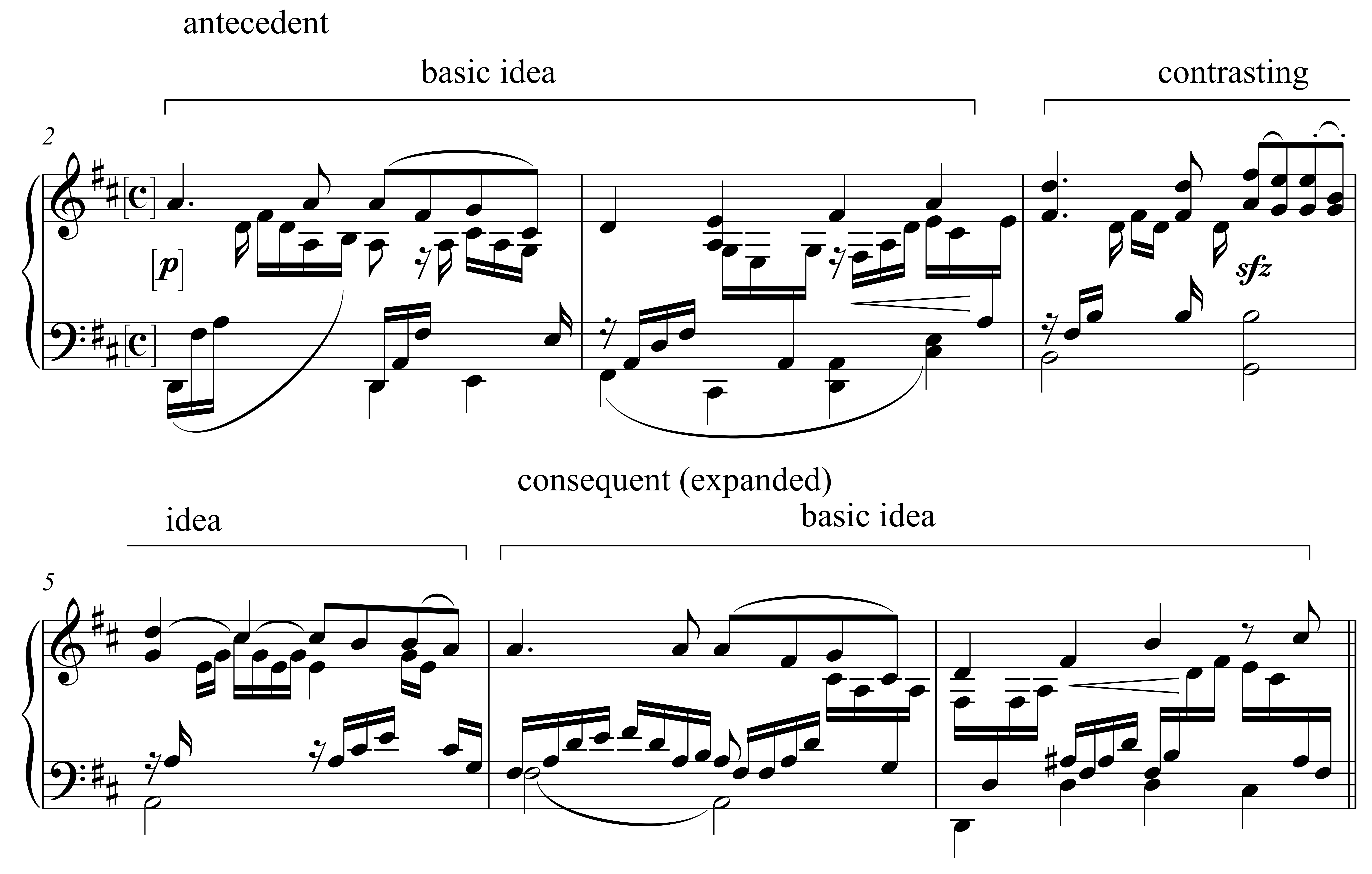 Suurpää, Example 2