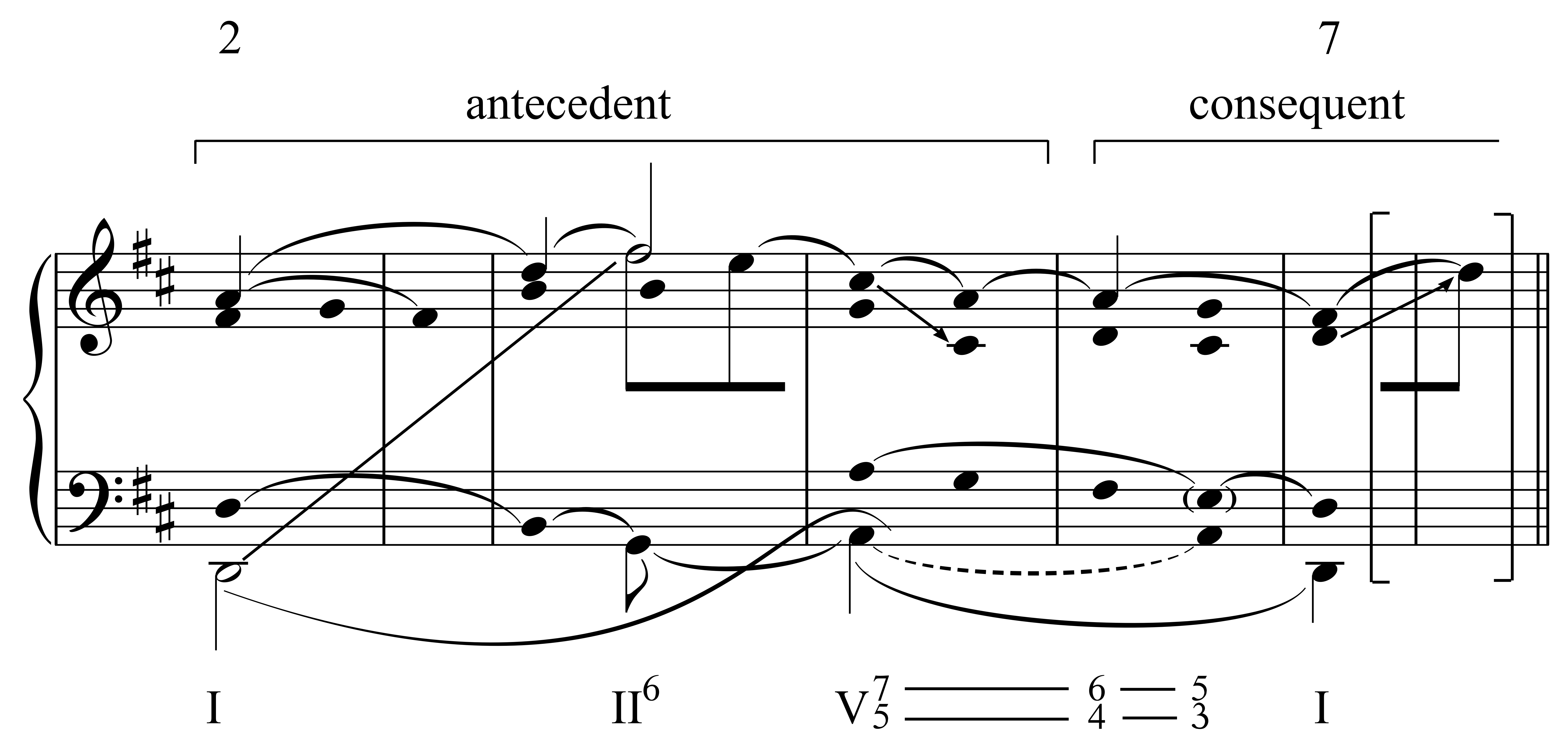 Suurpää, Example 3