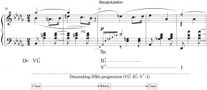 Cubero, Example 1