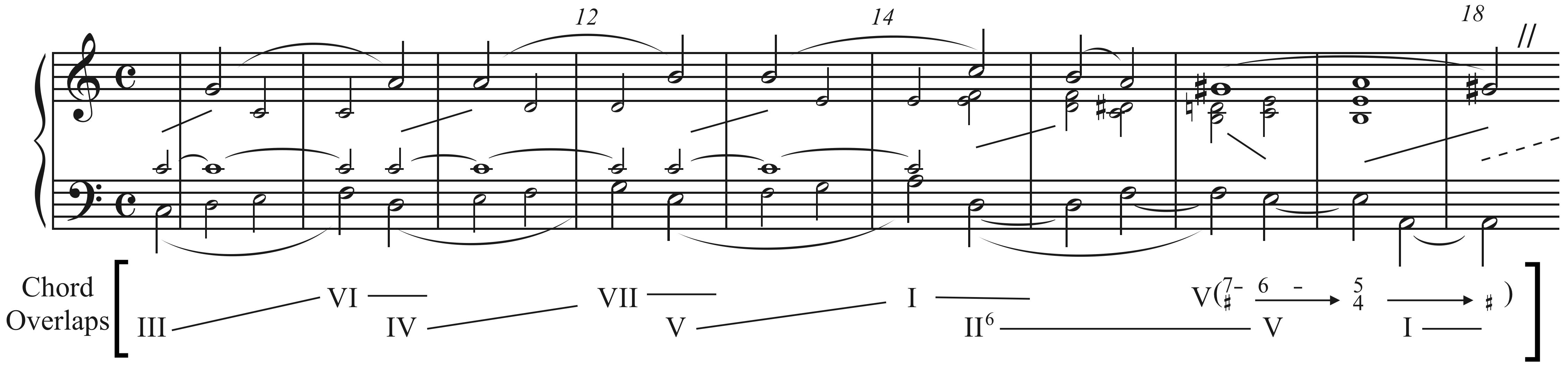 Cubero, Example 10b