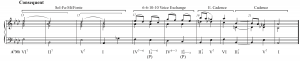 Cubero, Example 11a continued