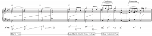Cubero, Example 11b continued