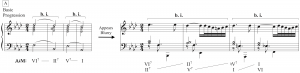 Cubero, Example 12a