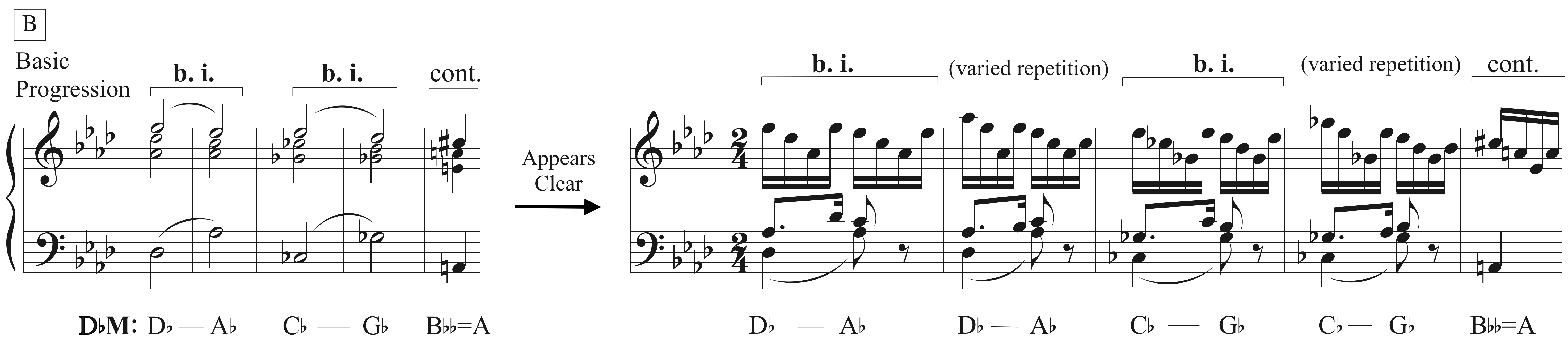 Cubero, Example 12b