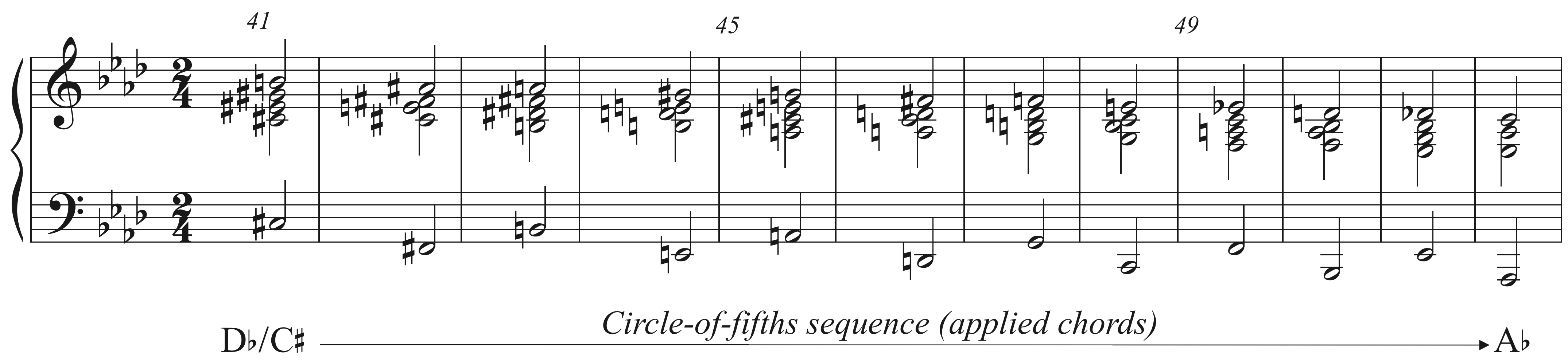 Cubero, Example 13a