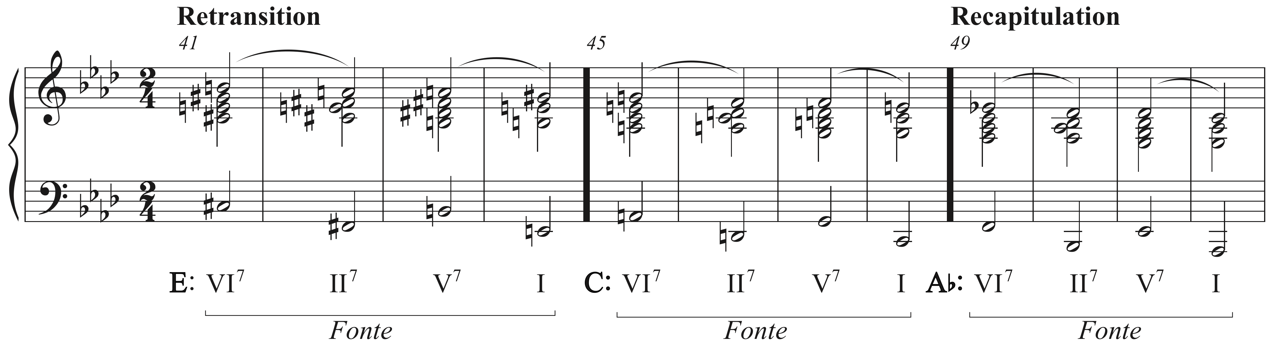 Cubero, Example 13b