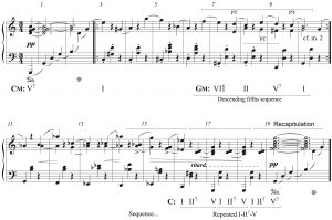 Cubero, Example 4a