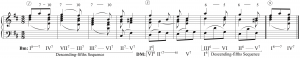 Cubero, Example 5a