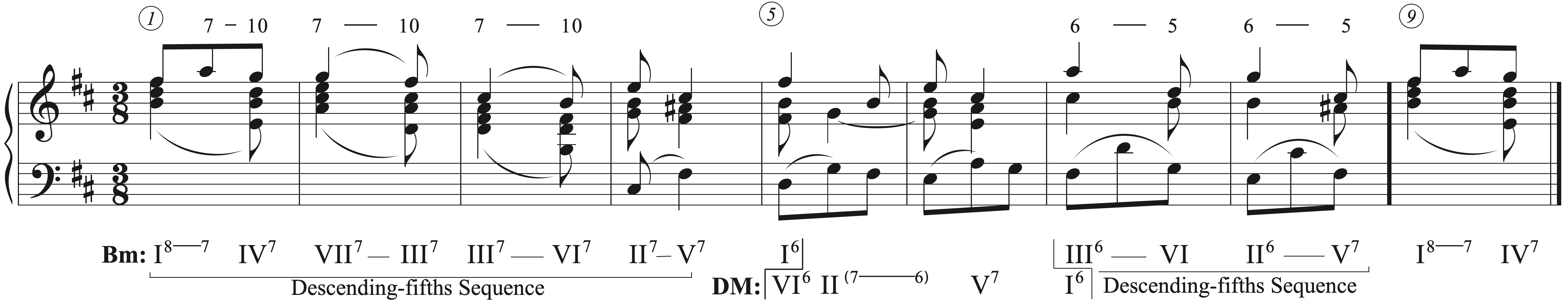 Cubero, Example 5a
