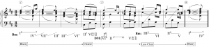 Cubero, Example 5b
