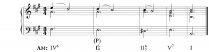 Cubero, Example 7a