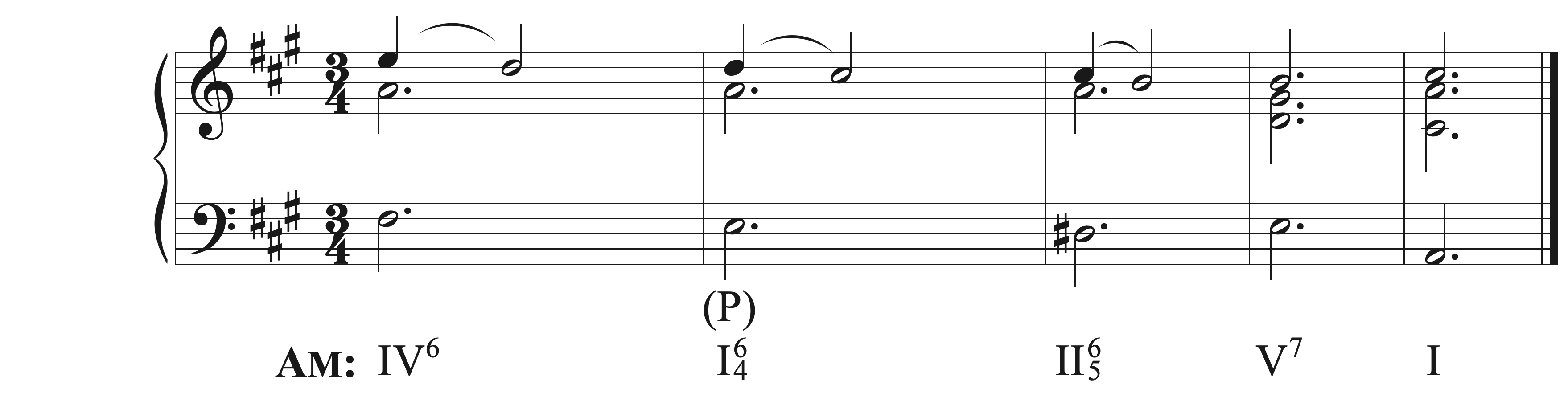 Cubero, Example 7a