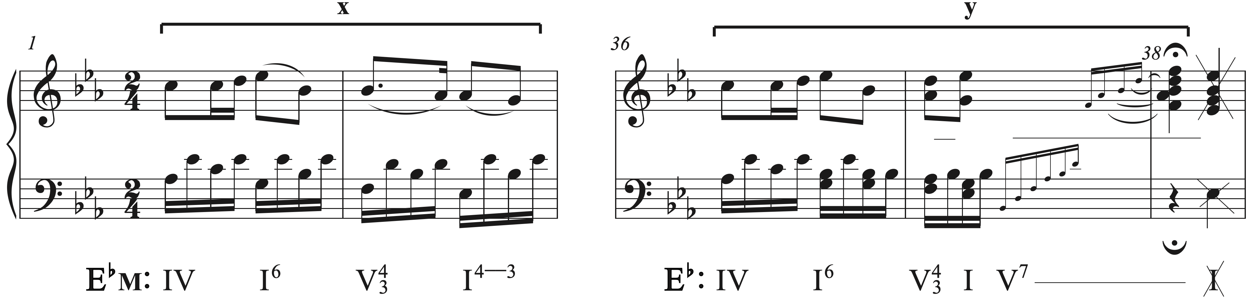 Cubero, Example 8a