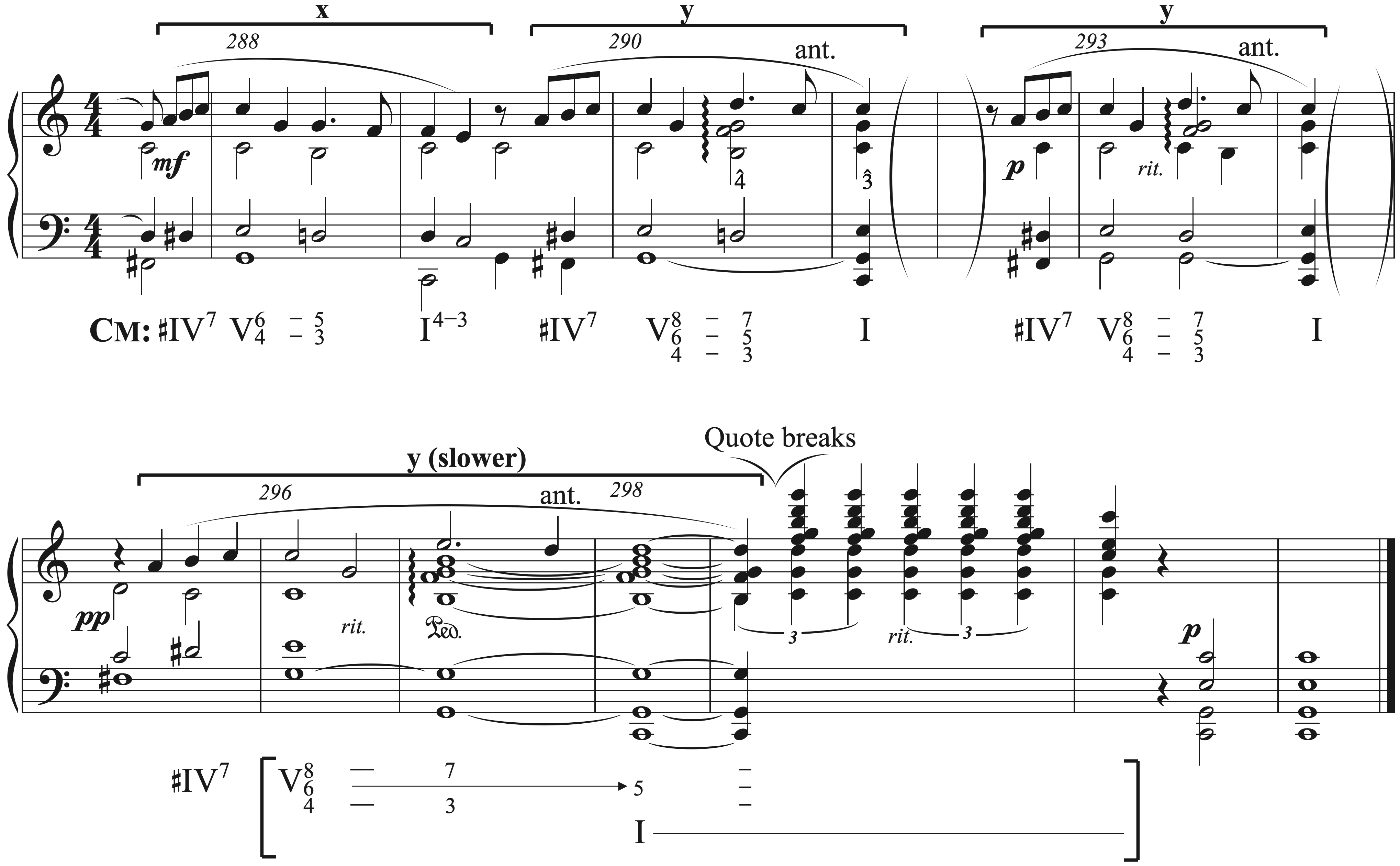 Cubero, Example 8b