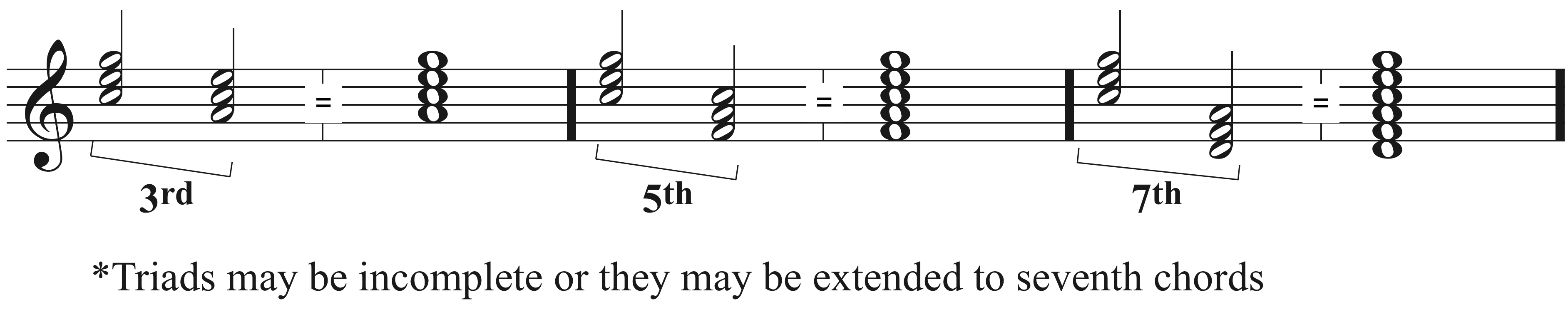 Cubero, Figure 2