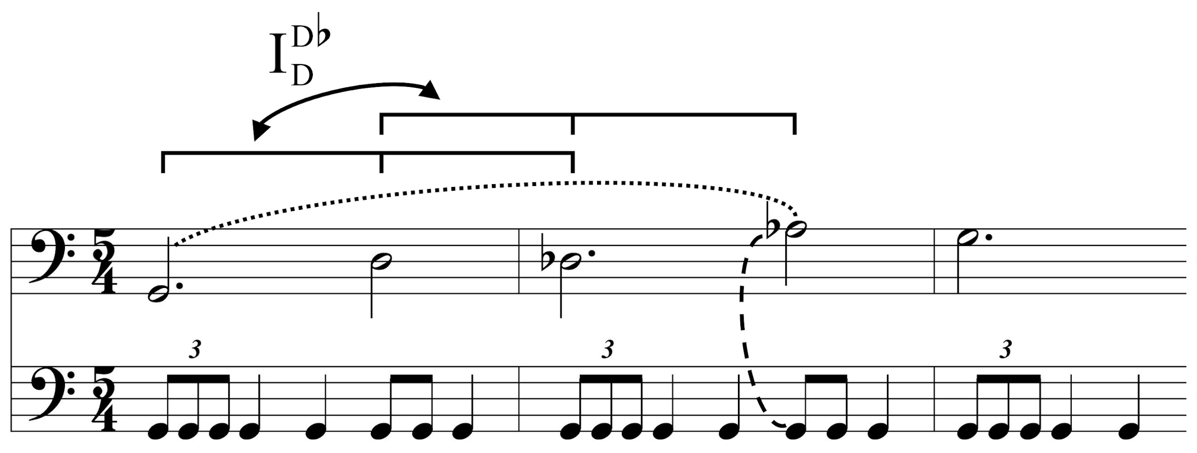 Motazedian & Murphy, Example 1a