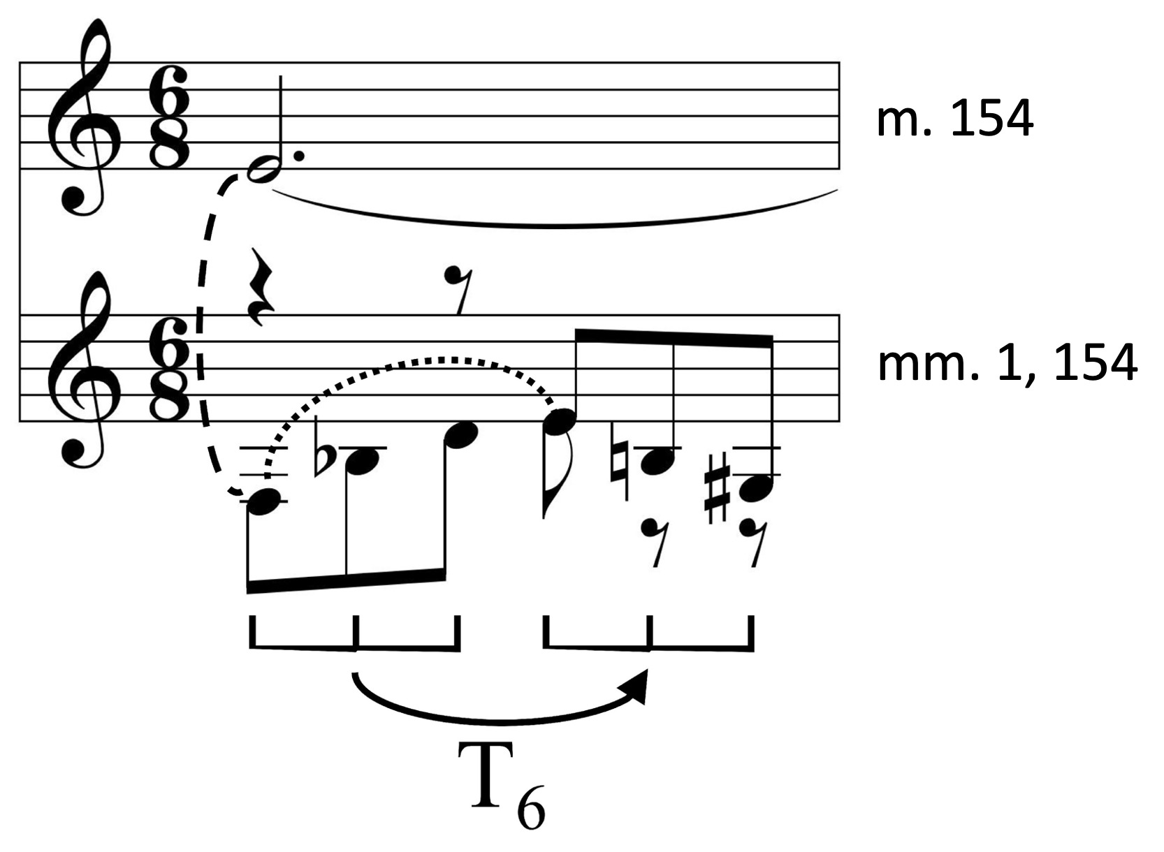 Motazedian & Murphy, Example 1c
