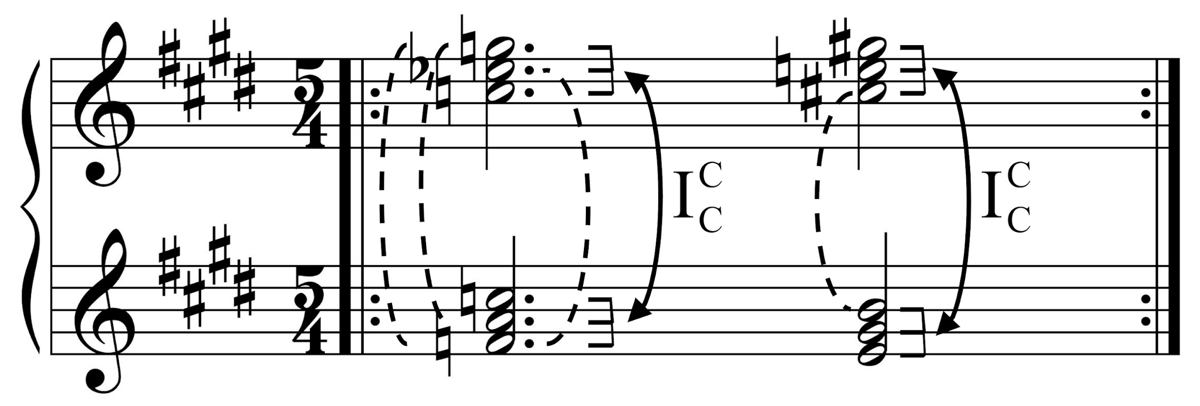 Motazedian & Murphy, Example 1g