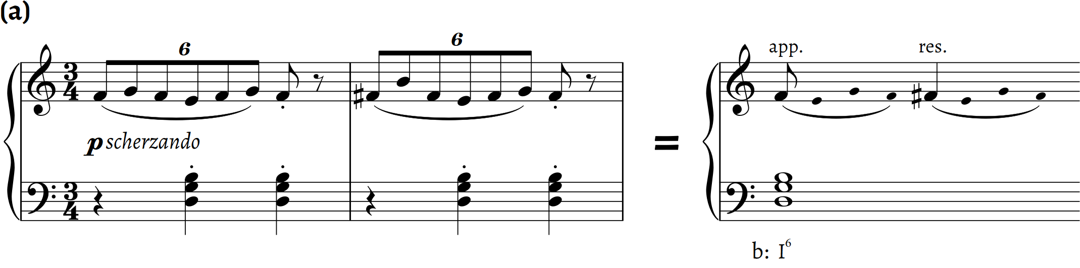 Segall, Example 2a