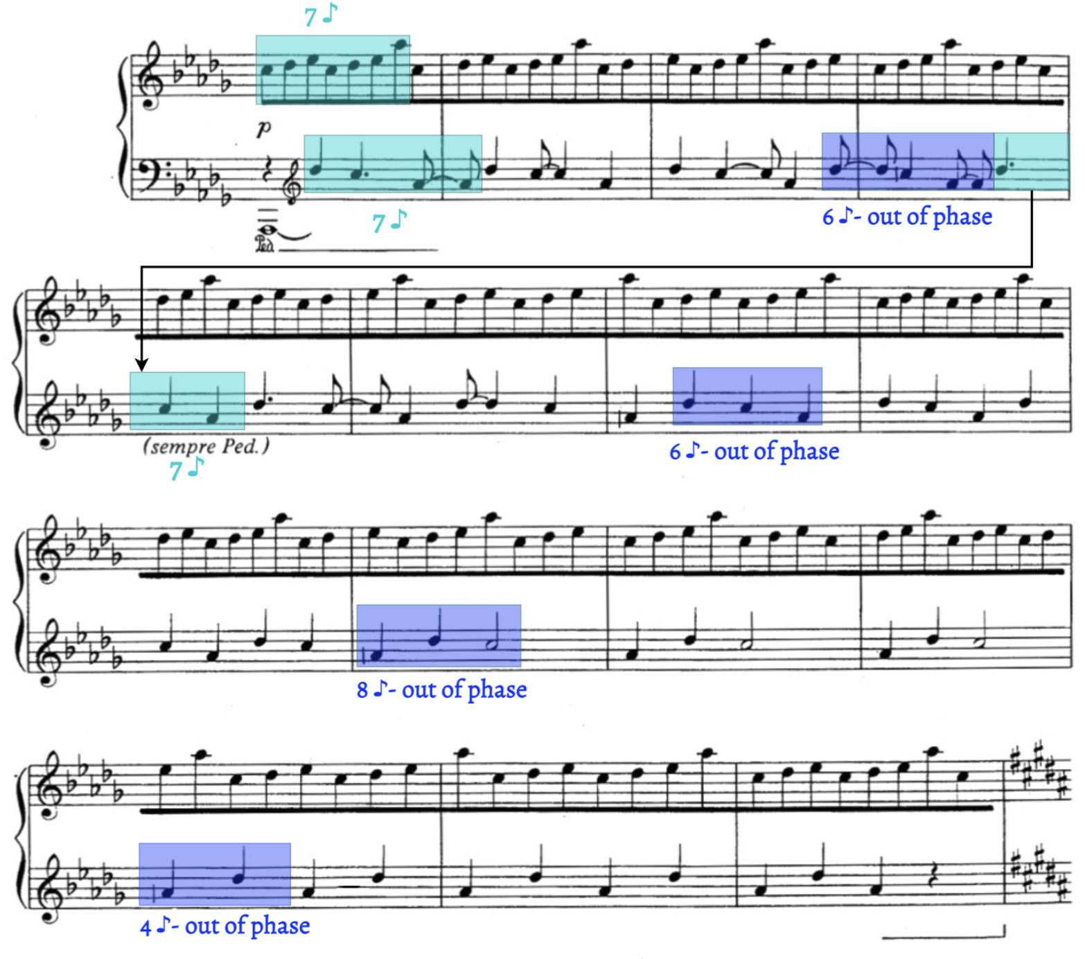Amarosa, Example 2