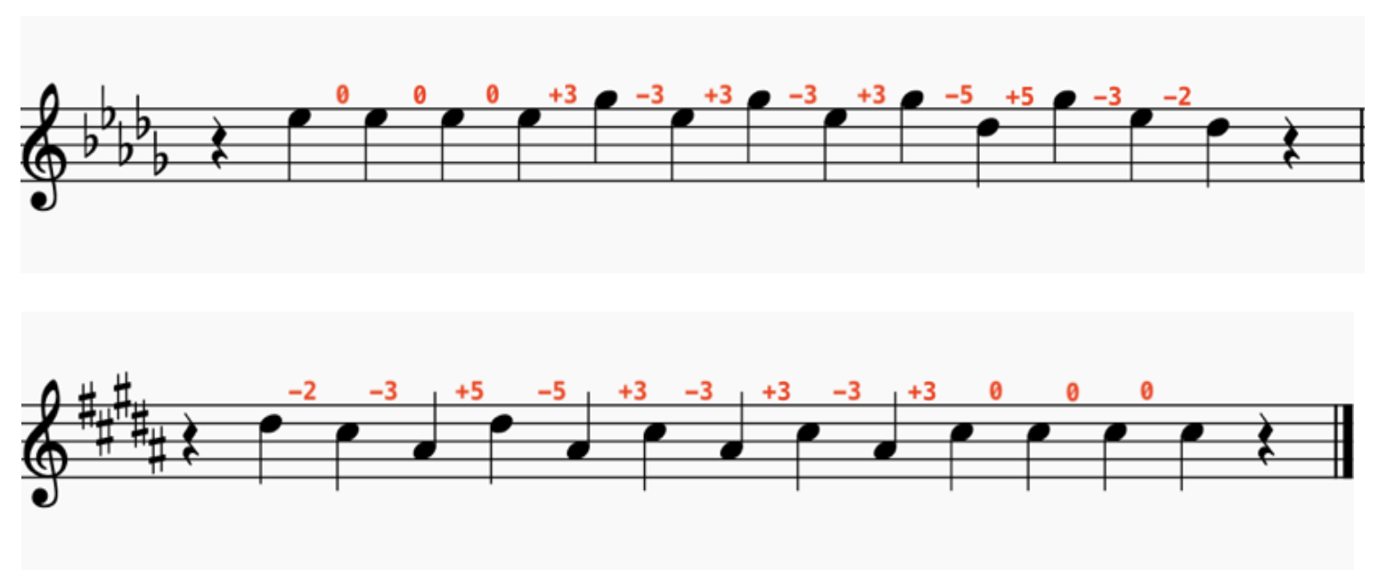 Amarosa, Example 3
