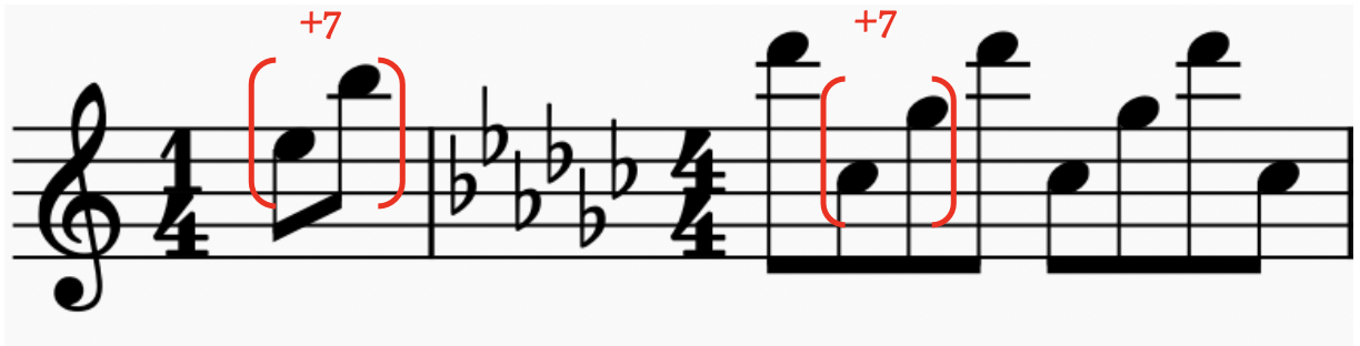 Amarosa, Example 4c