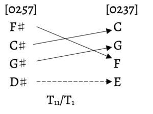 Amarosa, Figure 3