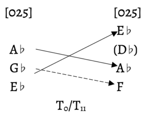Amarosa, Figure 5b