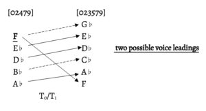 Amarosa, Figure 6