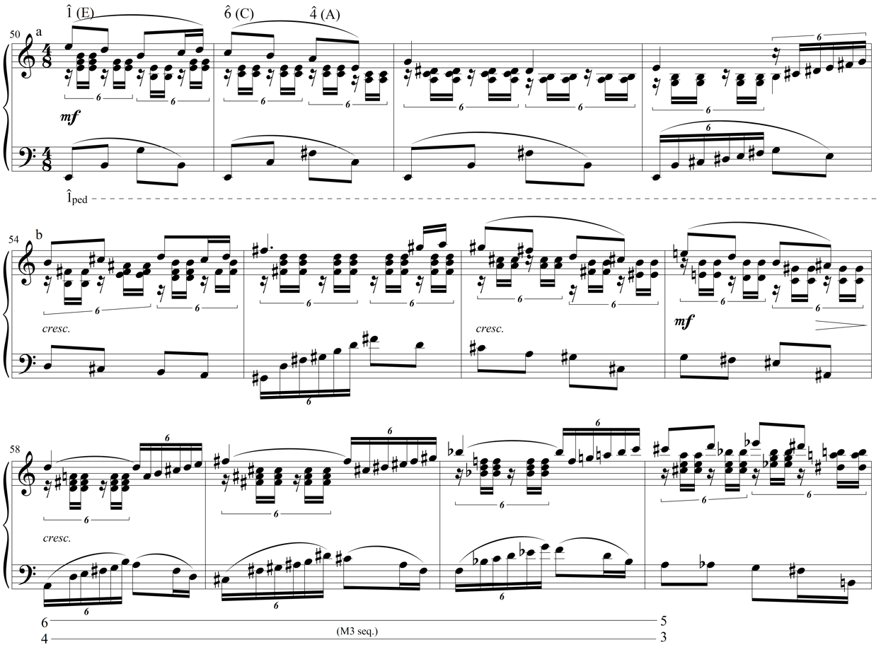 Hutchinson, Example 3a