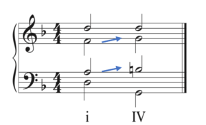 Patrick, Figure 1