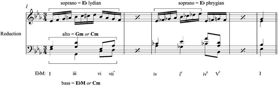 Bilik, Example 15