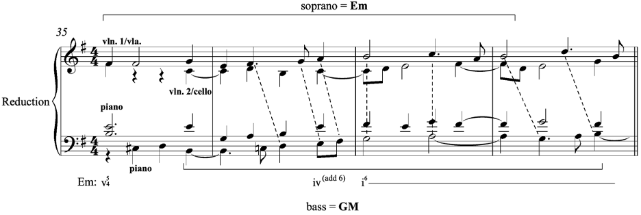 Bilik, Example 16