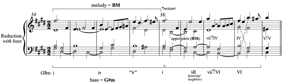 Bilik, Example 2