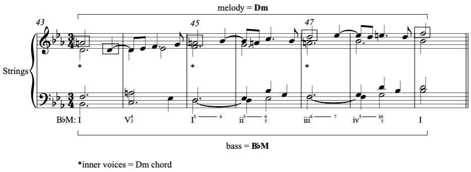 Bilik, Example 4